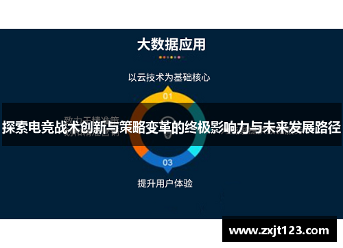 探索电竞战术创新与策略变革的终极影响力与未来发展路径