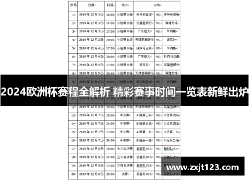 2024欧洲杯赛程全解析 精彩赛事时间一览表新鲜出炉